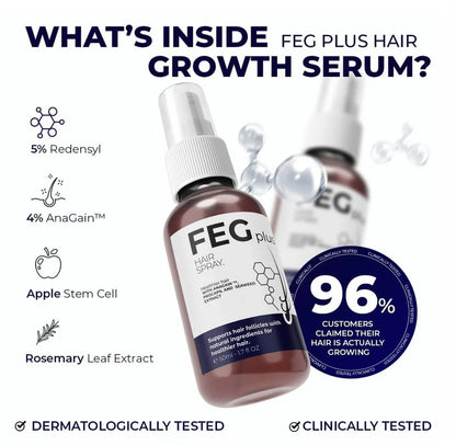 FEG PLUS HAIR GROWTH SPRAY BUY 1 GET 1 FREE
