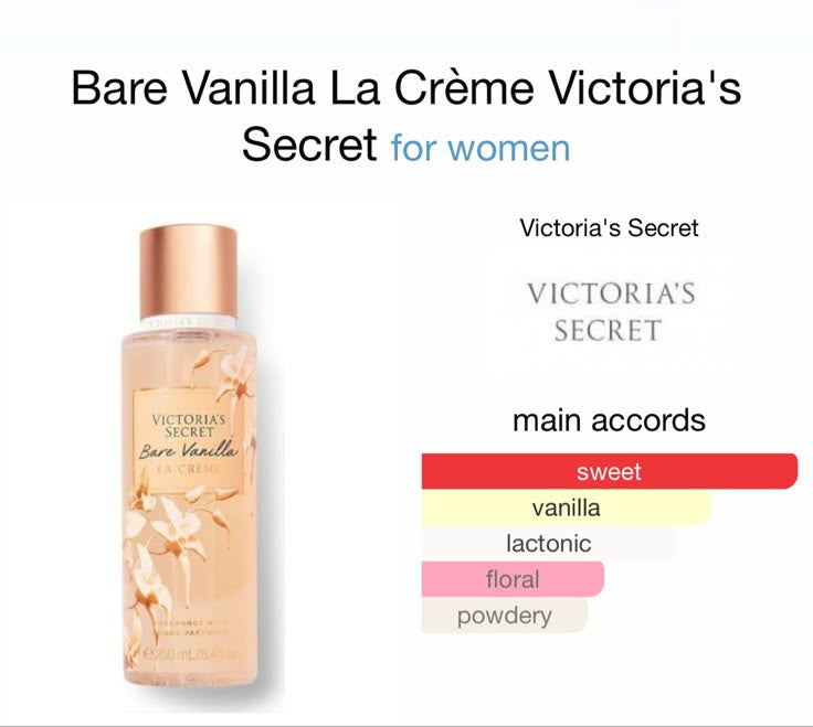 Bare Vanilla Perfume For women’s  BUY 1 GET 1 FREE