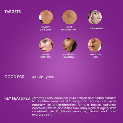 Zafarani Facial + Mini Skin Polisher