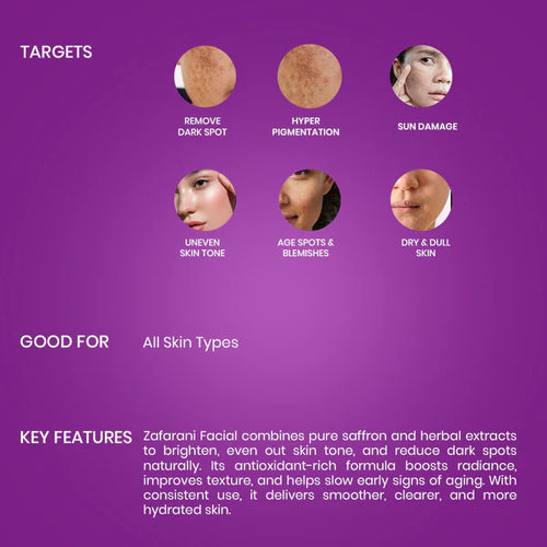 Zafarani Facial + Mini Skin Polisher